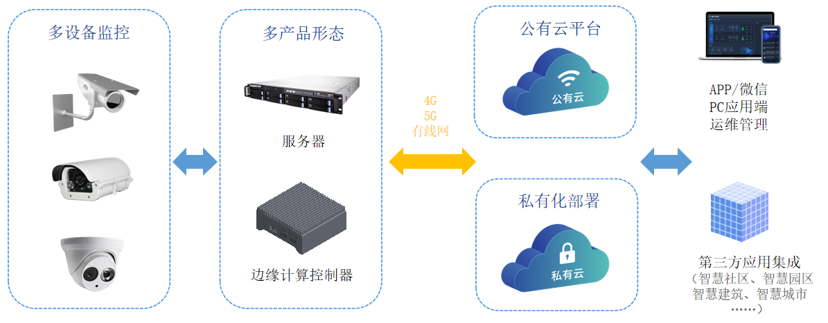 74765f2d-56bd-4f60-8cba-5d4682d0c833.png